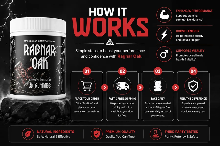 How RagnarOak supports men's daily vitality